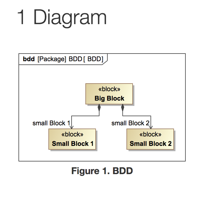 _images/diagram-on-view-editor.png